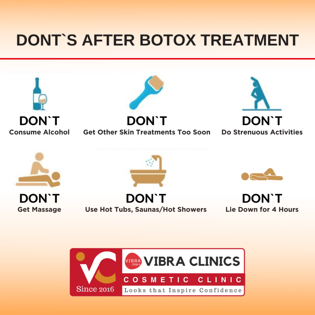 Care After Botox Treatment in Udaipur